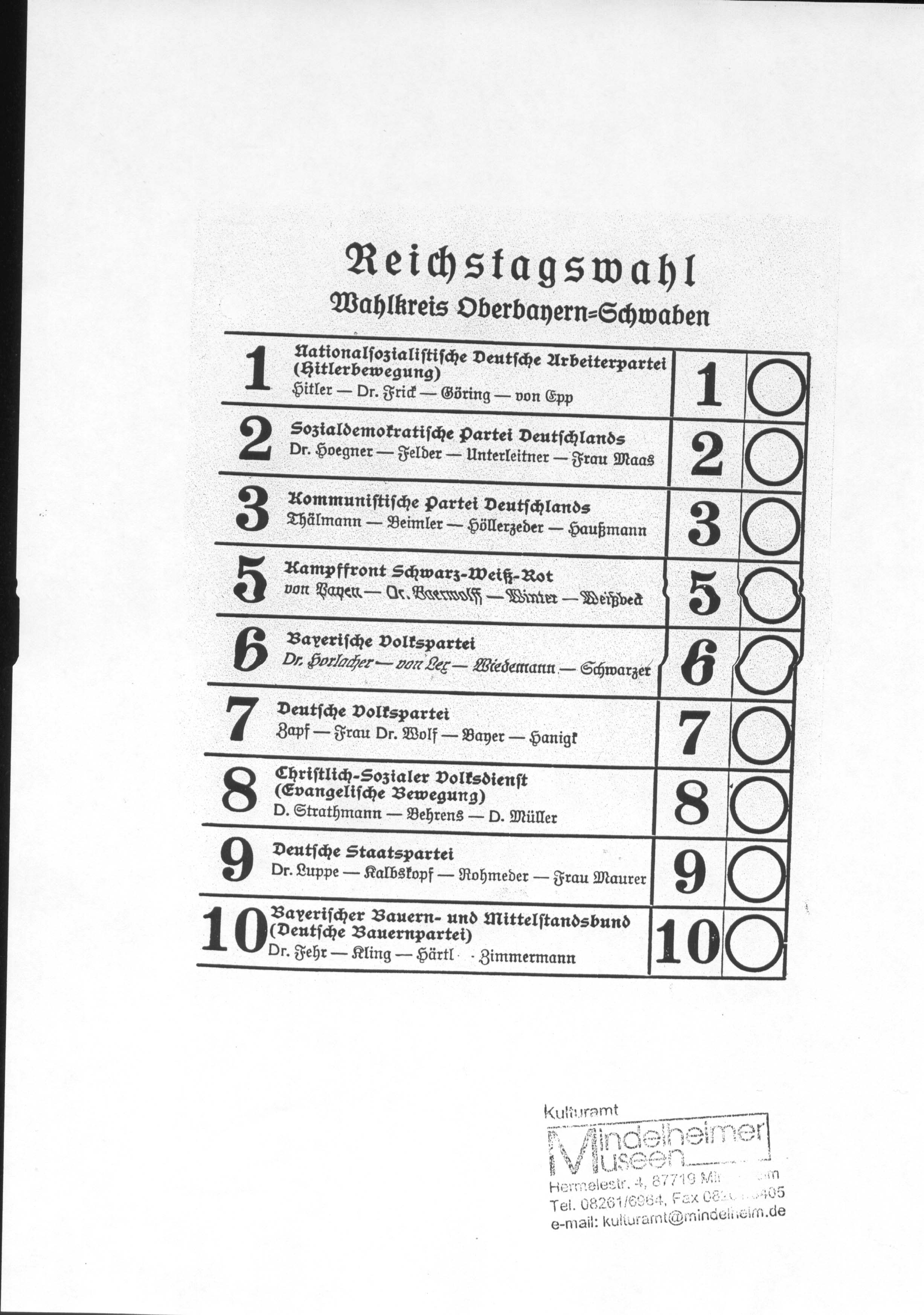 Stimmzettel der Reichstagswahlen